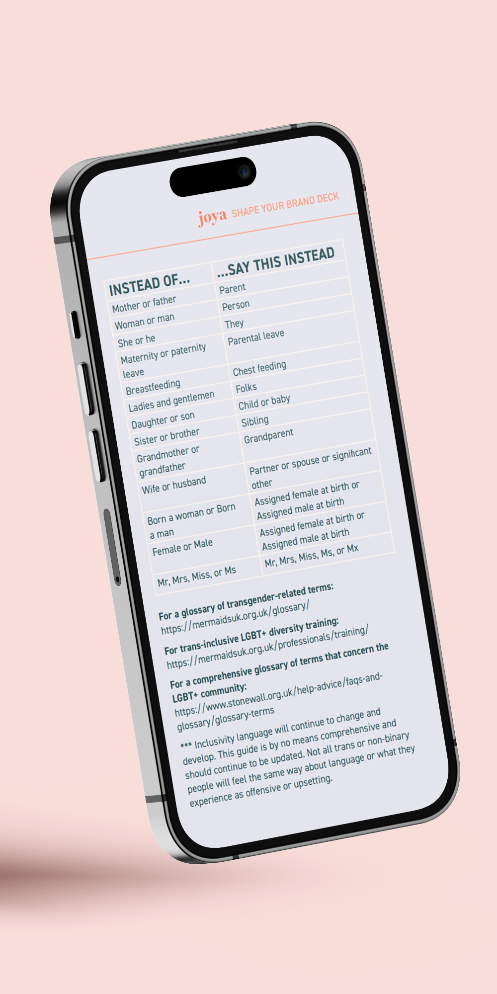 A phone screen showing the Joya, 'Instead of... Say this' text