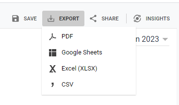 Screenshot showing Google Analytics export options - PDF, Google Sheets, Excel and CSV