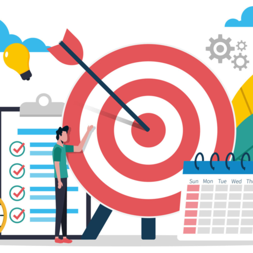 Google Ads Converrion tracking