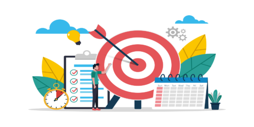 Google Ads Conversion Tracking